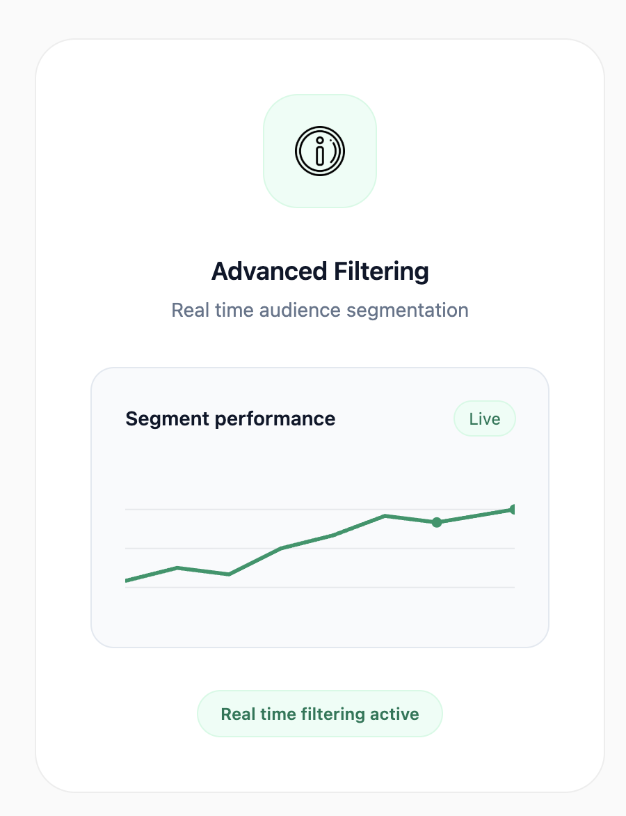 Segmentation & Targeting illustration