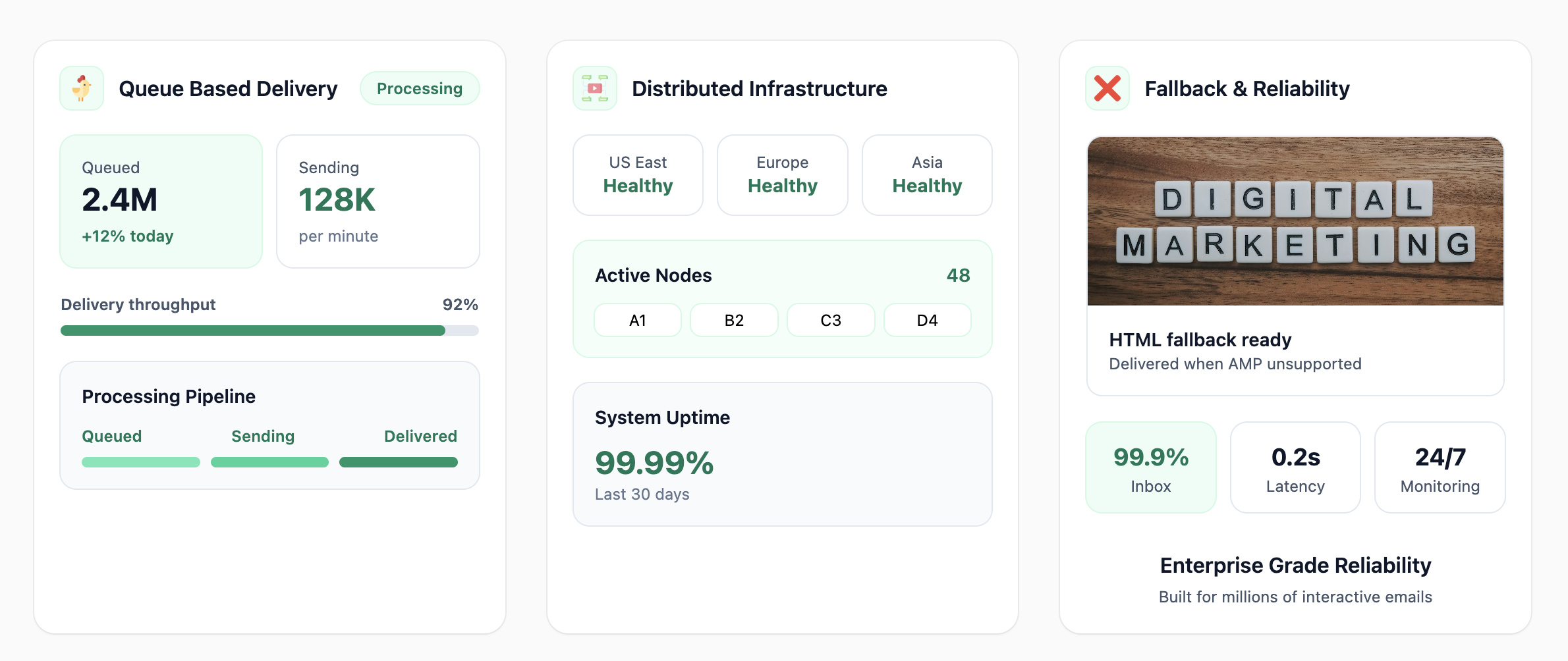 Content Automation illustration