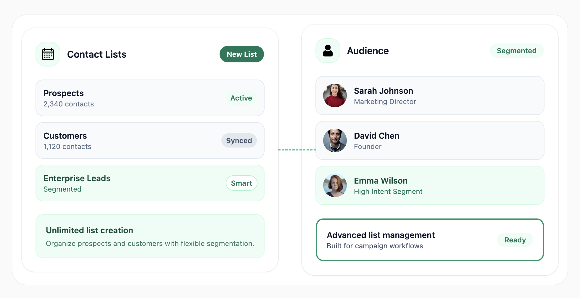 Contact Lists illustration