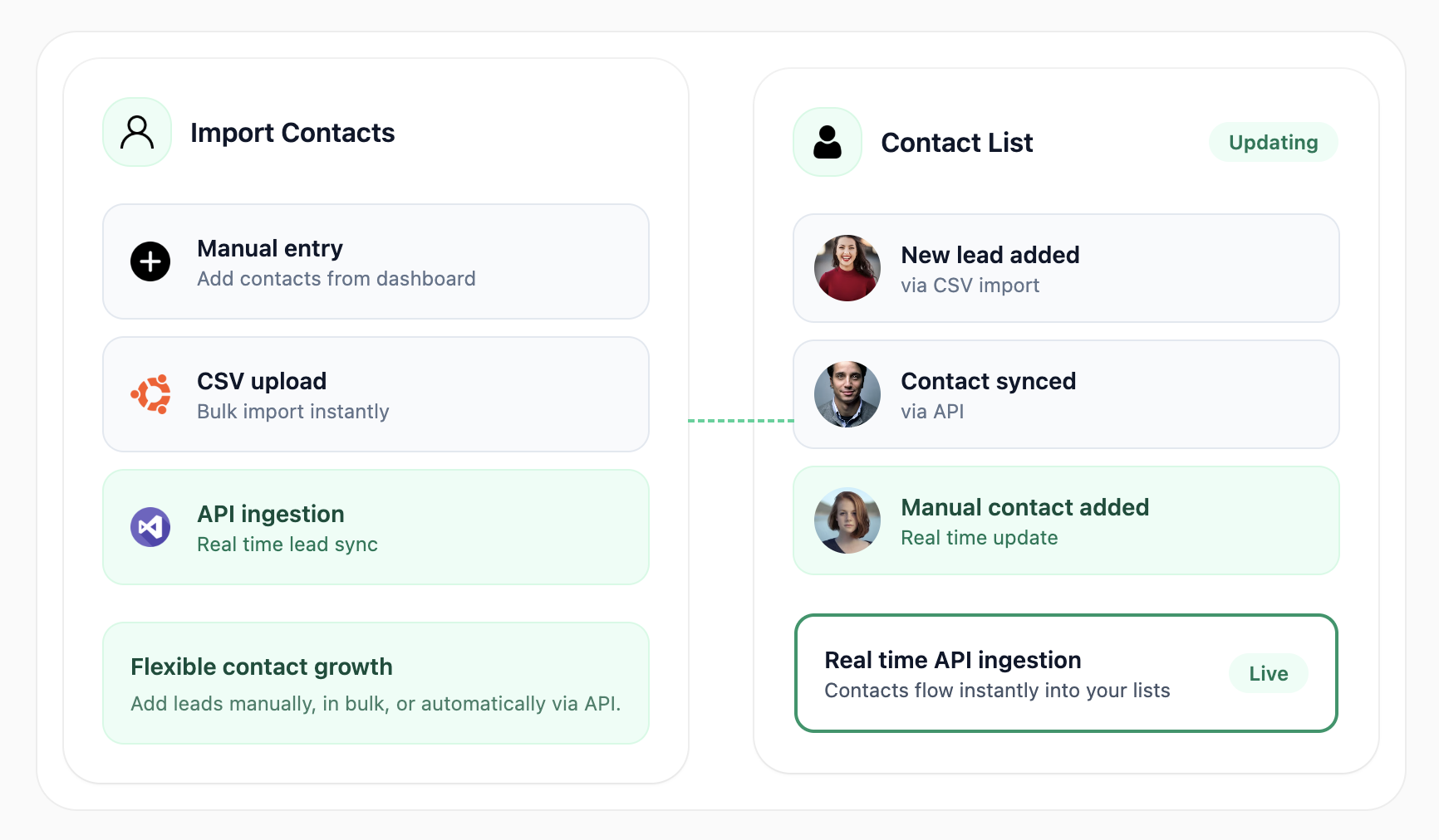 Import Contacts illustration