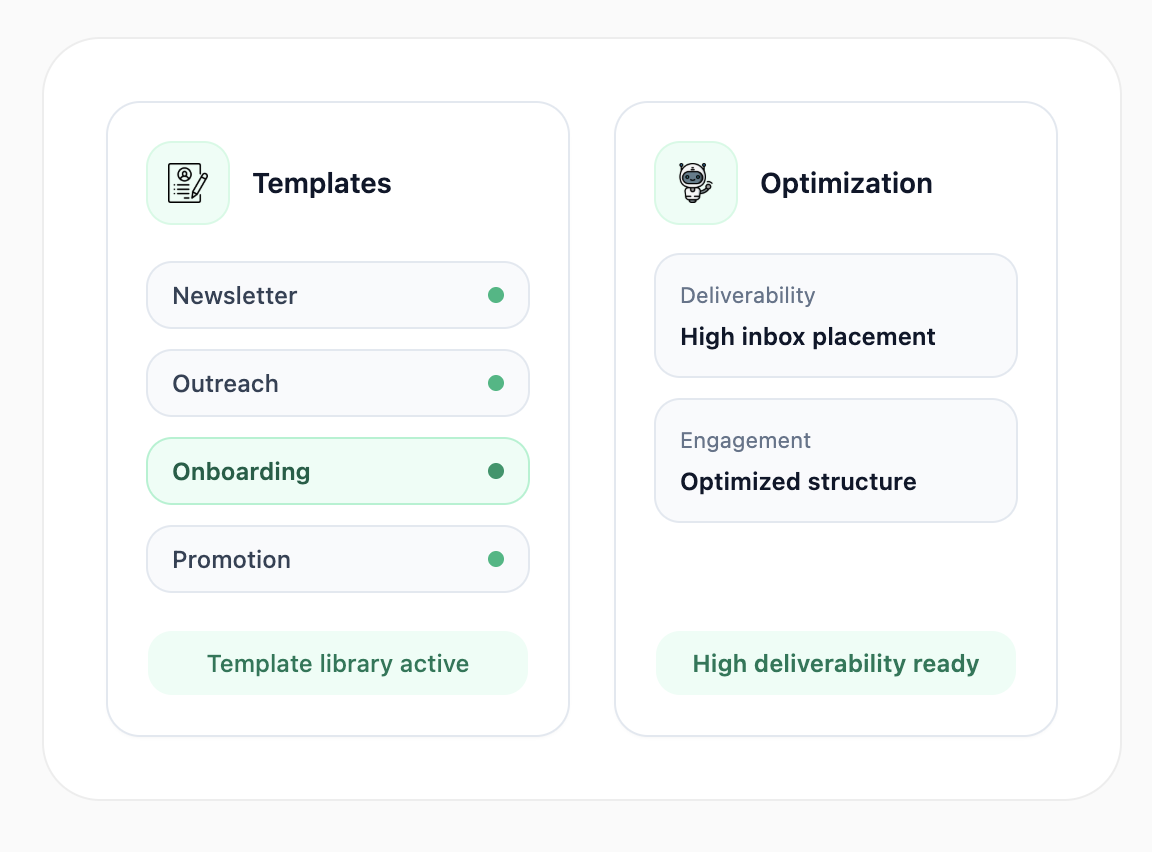 Template Library illustration