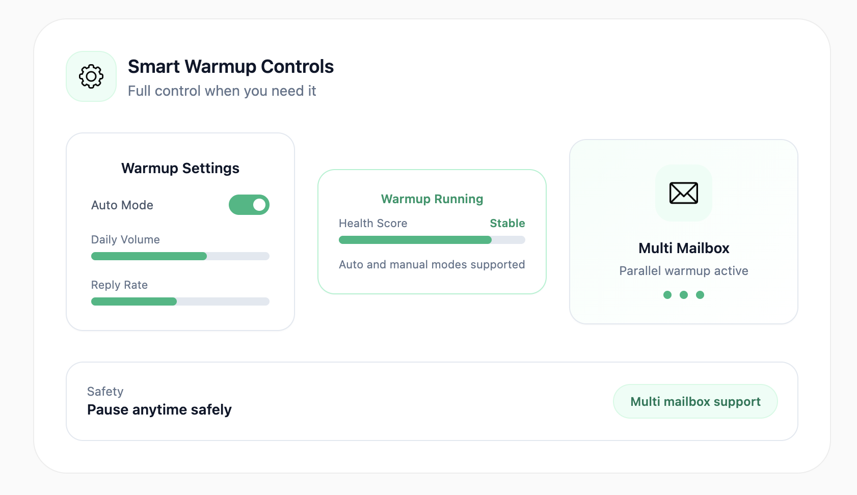 Automation illustration