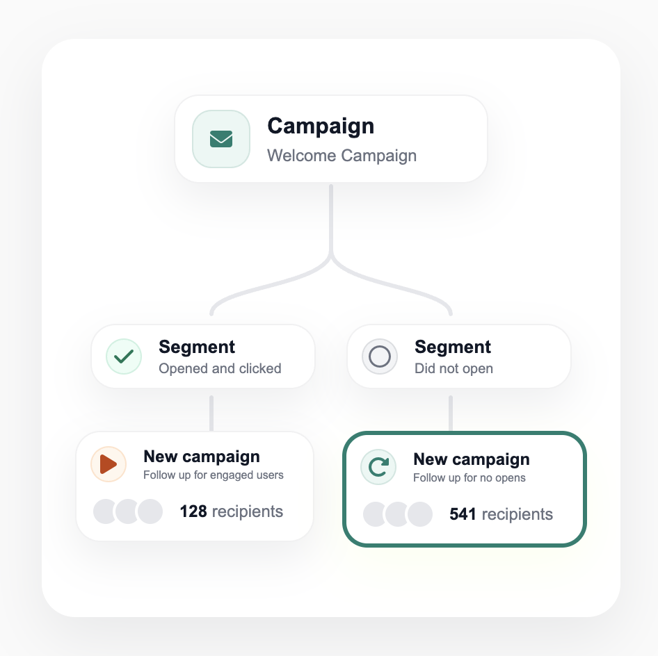 Targeting + Insights illustration